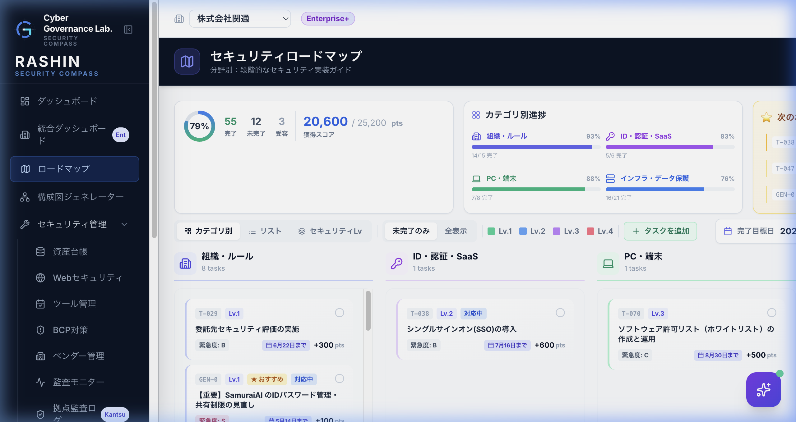 自動ロードマップ生成